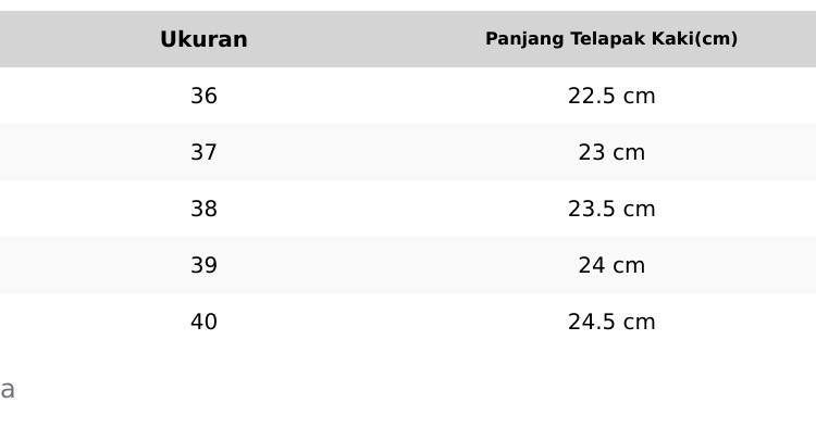 Sandal Baim Kodok Wanita Korean Style Alas Empuk - Model Terbaru - Shoes Karet Sendal Sandal Baim Kodok Wanita Korean Style Alas Empuk - Model Terbaru - Shoes Karet Sendal