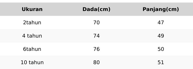 Baju Kaos Atasan Anak Anak Unisex Motif Tung Tung Tung Sahur Petir Baju Kaos Atasan Anak Anak Unisex Motif Tung Tung Tung Sahur Petir