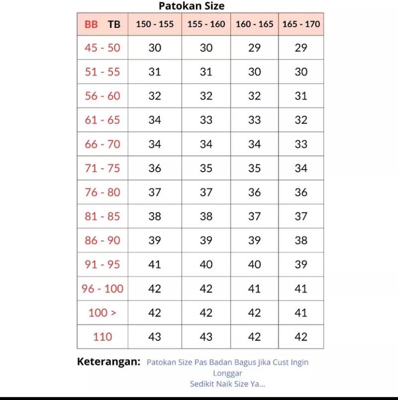 Product Introduction of Celana Jeans super jumbo wanita | jegging jeans murah | jeans wanita jumbo | legging jumbo Melar 0
