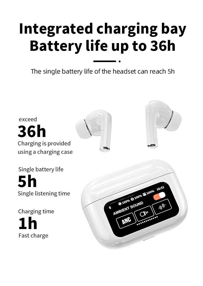 Product Introduction of (500pcs Clear Stock)CUSTOM WALLPAPER GOTOP GTP-A9 PRO Earbud Earphones Wireless Bluetooth TWS 5.4 Headset ANC / ENC Noise Reduction Mic Call Earbuds LED Touch Screen Control Headphone  Smart Screen game mode 26