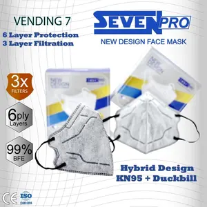 Masker KN95 SEVEN PRO 6ply Medis Surgical Duckbill Kemenkes isi 10pcs