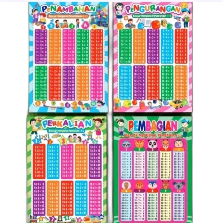 Paket 4 poster Edukasi /Penambahan/Pengurangan/Perkalian/Pembagian Belajar Toys