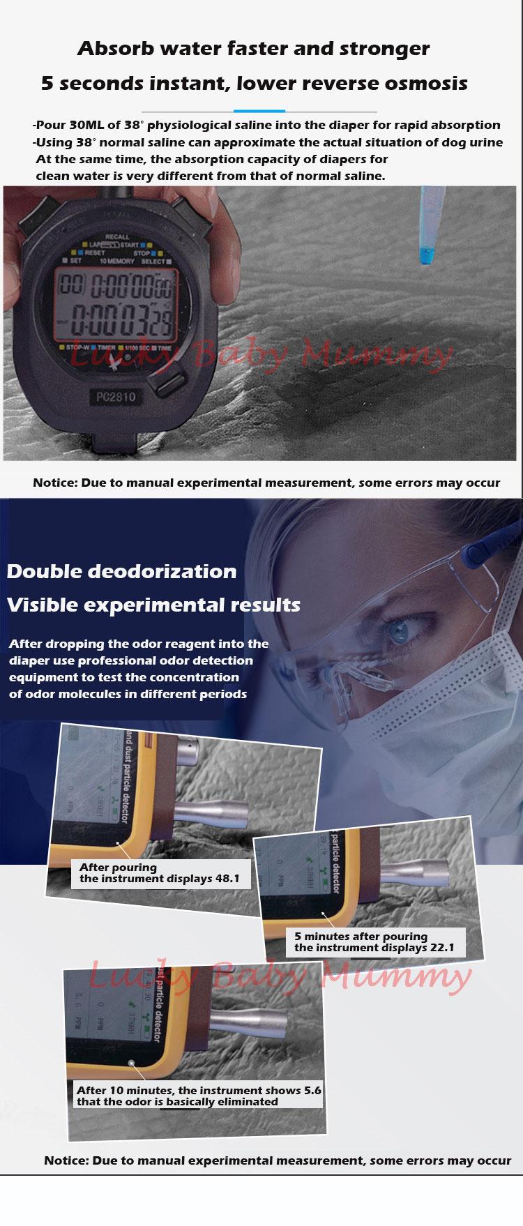 Product Introduction of 【DONO Male/Female Diaper】Dog Cat Pet Diaper Female Male Pets Diapers Absorbent Disposable Antibacterial Deodorizing 37