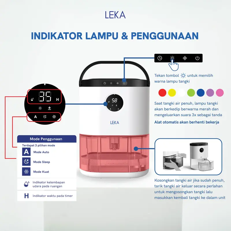 LEKA DH6223 Breeze Dehumidifier - Serap Air Penyerap Kelembaban Udara 2