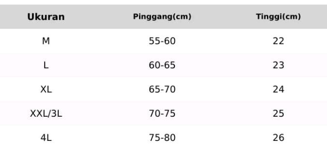 30 ribu dapat 1 lusin / 12 pcs celana dalam wanita nyaman di pakai Polos motif katun Lembut Pendek 30 ribu dapat 1 lusin / 12 pcs celana dalam wanita nyaman di pakai Polos motif katun Lembut Pendek