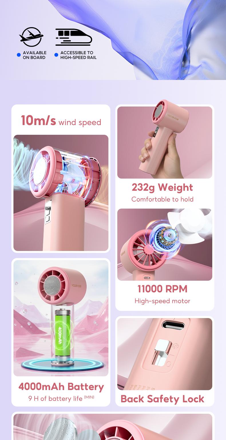Yodevoe B02 High-Speed Fan Portable HandHeld Fan Semi Conductor Icy Cool Air Mini kipas Strong Wind 100 Gear Wind Speed kipas angin Digital Display Adjustable Turbo kipas