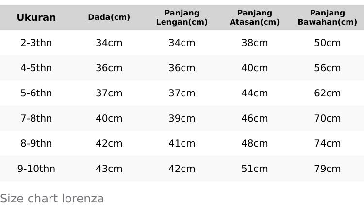 Azkids13 Oneset Lorenza Koreanstyle 2-10thn Anak Perempuan Celana Cutbray NEW