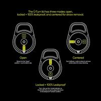 Gambar BruMate Leap 12oz For Kids 4+ Leakproof Original Water Bottle dari Tokovita1981 Kota Administrasi Jakarta Utara 3 Tokopedia