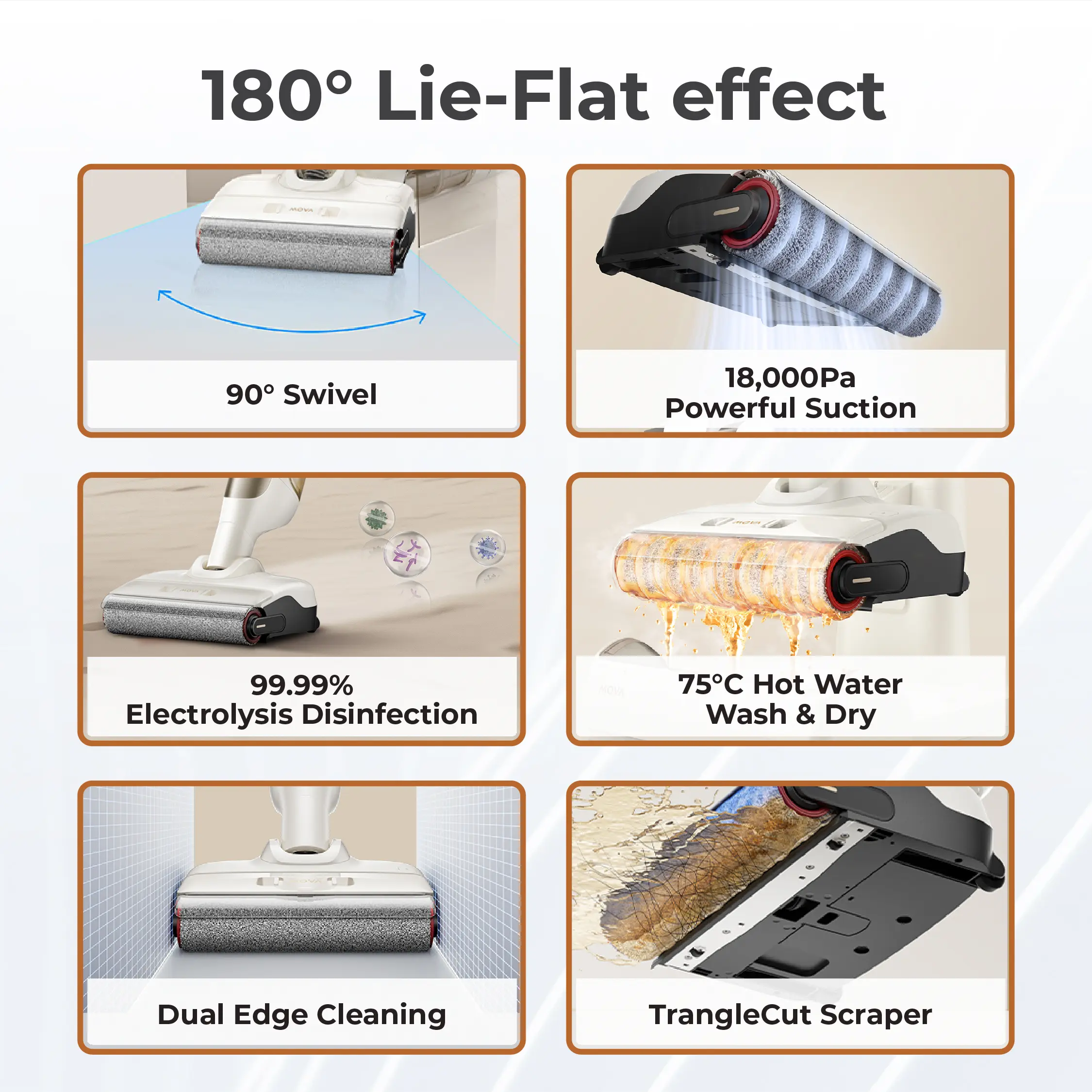 New Launch | MOVA M10 Wet and Dry Floor Washer & Vacuum Cleaner | 75°C Hot Water Wash | 5 Mins Hot-Air Self Clean