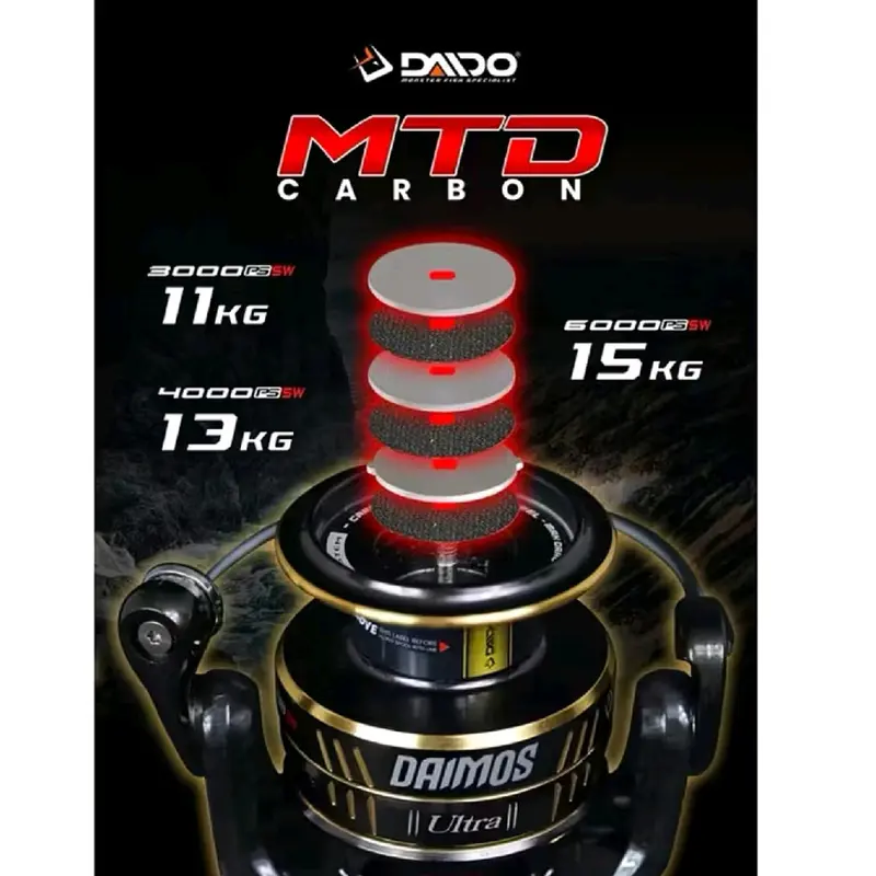 REEL DAIDO DAIMOS ULTRA SW PSSW 3000 4000 6000 1