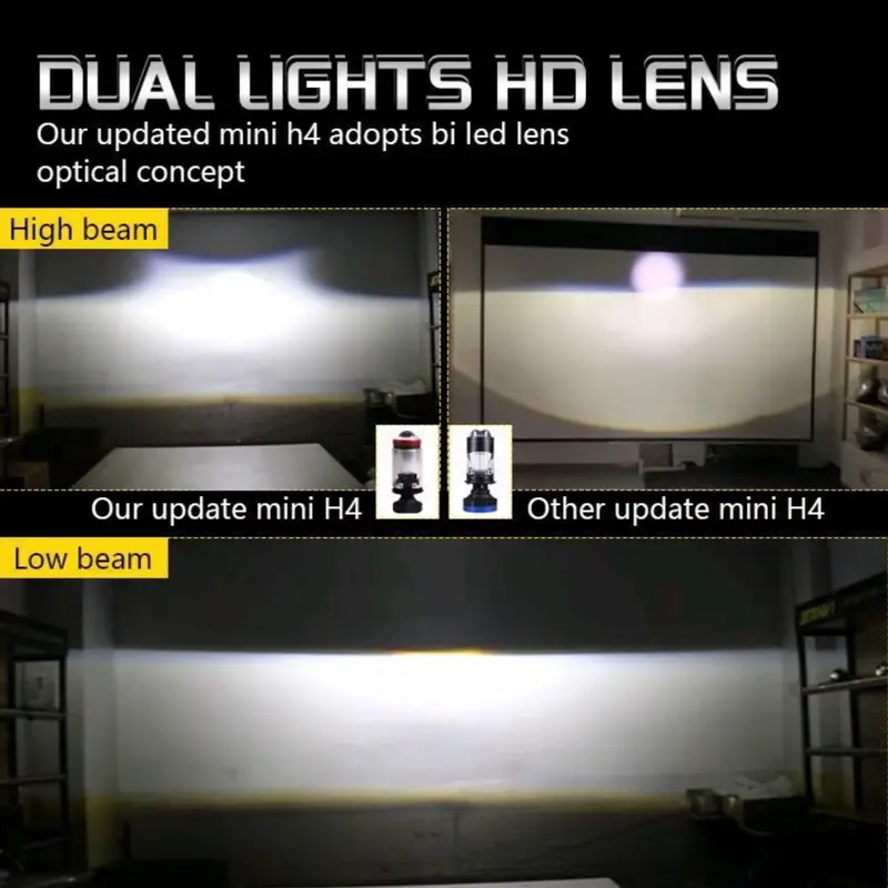 MINI PROJIE OTTO A-Pro CUTOFF FLAT MINI BI LED H4 MODEL PNP 6