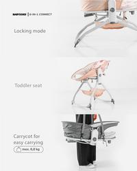 Gambar BABYDOES 6 IN 1 CONNECT Side Bed • Bassinet • Swing Side Rocker - Dark Grey dari BABYDOES INDONESIA Kota Tangerang 5 Tokopedia