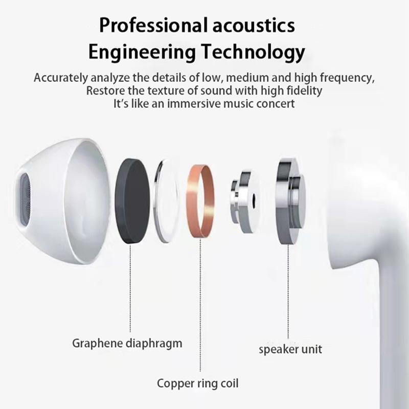 Product Introduction of Tai nghe không dây Pro6 TWS, MỚI, có Mic, Tai nghe Bluetooth Fone, Thích hợp cho thể thao và chạy, Tai nghe, Tương thích với hầu hết các điện thoại di động có Bluetooth 4