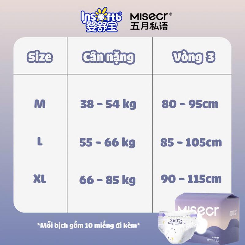 INSOFTB COMBO 60 MIẾNG Băng vệ sinh dạng quần siêu mỏng mặt bông MISECR đạt chuẩn FDA quần băng 5