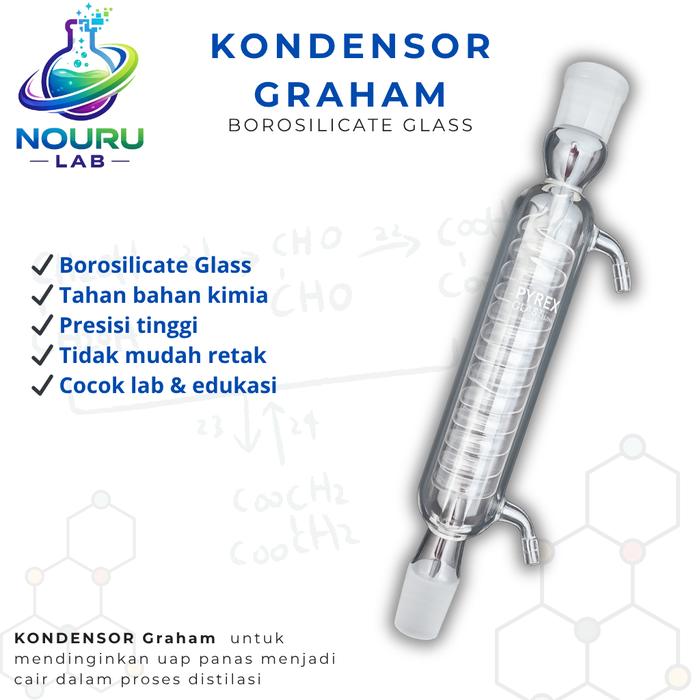 Jual Kondensor Graham - Condensor Graham - Kab. Bandung - Nouru Lab ...