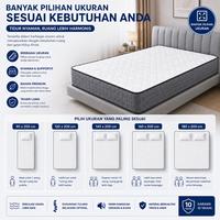 Gambar [COD]SPACEWISE KASUR 8 INCI Pengiriman 48 jam Free Bantal /Kasur Lantai Kasur Springbed Matras Mattress Spring Bed Ketebalan 30cm Ukuran 90/120/160/180cm - 20CM, 90*200 dari SPACE WISE Kab. Tangerang 5 Tokopedia
