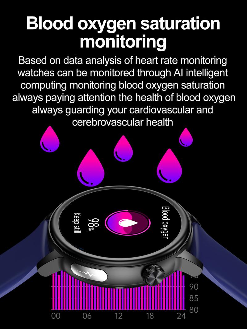 Product Introduction of Jam tangan pintar Non-Invasive Blood Glucose Blood Lipid Uric Acid Smartwatch ECG Body Temperature Blood Pressure Monitoring Untuk Pria Wanita Bluetooth Call Tahan air Bracelet VS ET481 ET310 ET470 16