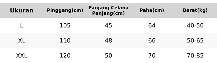 Product Introduction of CELANA PENDEK COMFY UNISEX CELANA PENDEK BOARDSHORT / CELANA PENDEK DIAMOND / CELANA PENDEK PRIA PREMIUM Surfing Santai Distro Dewasa Casual Wanita Cowok 0