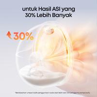 Gambar Anker eufy S1 Pro Pompa ASI Pintar Elektrik Handsfree dengan Terapi Hangat HeatFlow dan tas charger/ Handsfree Breast Pump Heating Function with charging case/Wireless Smart Breast Pump - T8D04 dari Anker Indonesia Kota Administrasi Jakarta Utara 3 Tokopedia