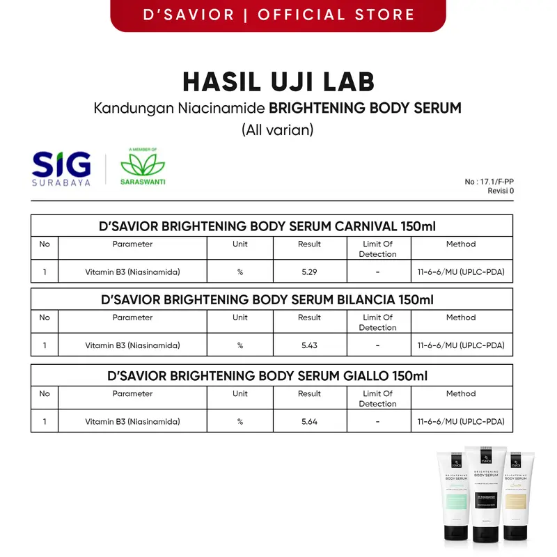 D'SAVIOR Dark Spot Remover (Brightening Body Serum 150ML + Body Oil + Arabican Scrub Soap) 8