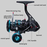 Gambar Reel Paduan Aluminium Reel Pancing Spinning 7.5:1 High Speed Reel Fishing Reel Gulungan Pancing Mesin Rill Pancing Rod Mesin Reel Casting Murah - HZ-1000(EVA grip) dari Toko Pancing Indonesia_NEW Kota Administrasi Jakarta Barat 4 Tokopedia