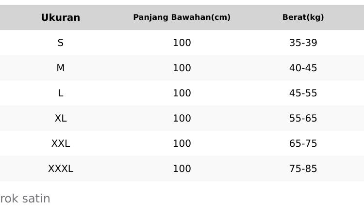 Rok satin Reine,Carol Premium Satin Long Skirt - Midi Lenght,Rok satin panjang Wanita Casual Karet High Waist Hitam Mini Pendek jepang baby pink Simple