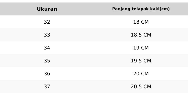 MYasir Store Sandal Selop Anak Cowok CQ 81C & Dewasa All White Uk 32-37 Desain Modern Viral Logo SH Nyaman Sepanjang Hari
