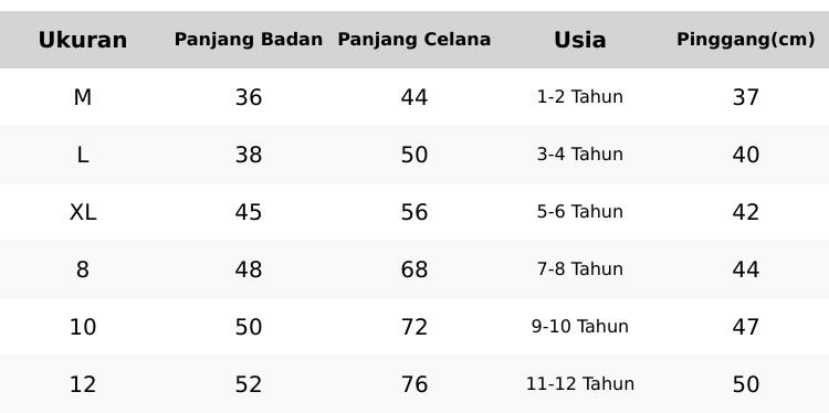Baju Tidur Anak - Pilihan Terbaik untuk Gaya Fashion Anak-anak usia 1 - 10 Tahun Katun Lengan Laki-Laki Bayi Perempuan Piyama