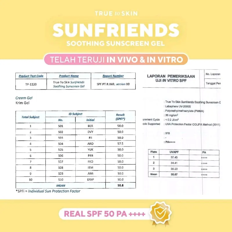 True to Skin - [MINIONS SPECIAL EDITION] Sunfriends SPF 50 PA ++ Sunscreen Gel 50 ml 2