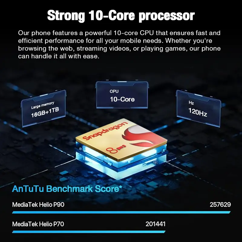 Infinx Hot 60Pro Cuci Gudang 2026 HP Baru 16GB/1TB Ponsel dengan ...