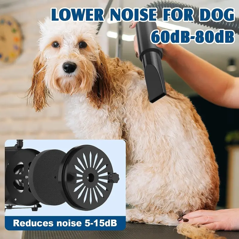 HEAN Pengering Bulu Kucing Anjing Hair Dryer for Pets Fast Blow 2800W - ZF-YC-C-04 Terbaru 3