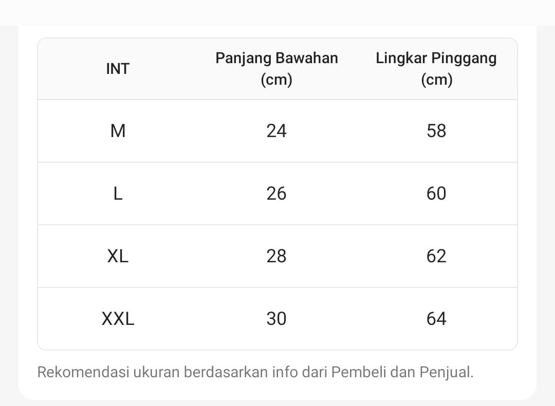 Paket Murah Celana Dalam Pria isi 12 pcs Bahan Berkualitas Adem Nyaman Dipakai Sehari-hari Diskon 18%