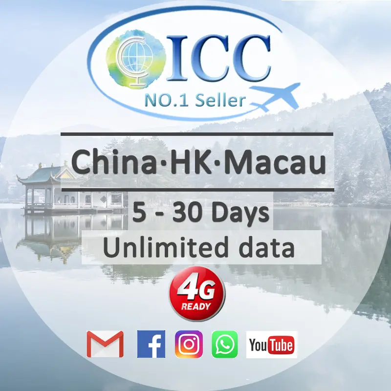 ICC SIM Card - China Mainland,HK & Macau 5-30 Days Unlimited Data - China Unicom Network