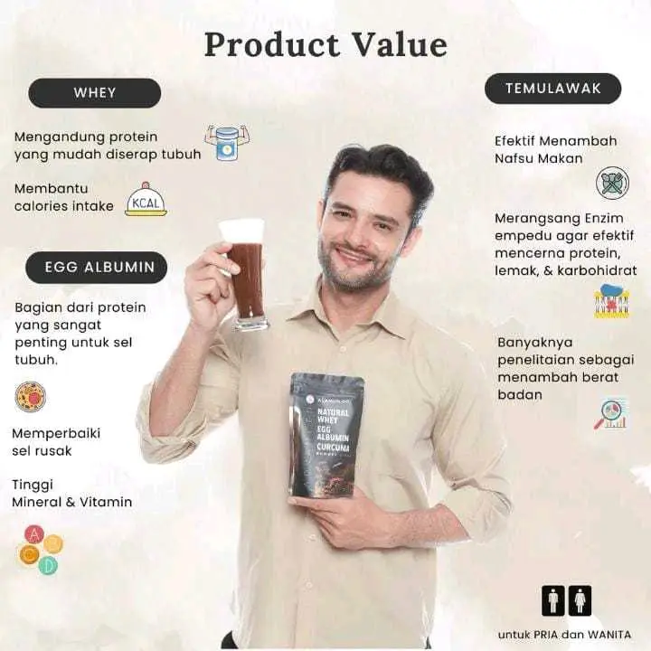 ALAMON GO GAIN Kombinasi Whey, Egg Albumin, Curcuma. 200 gram Pria Dan Wanita, Susu Protein 1