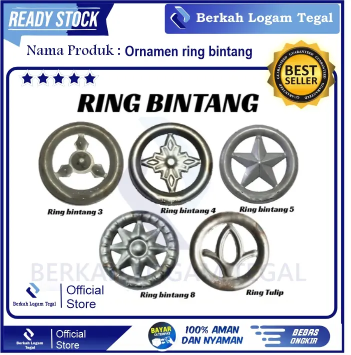 Ornamen pintu pagar tralis ring bintang besi plat
