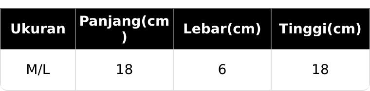 Terlaris Beli 1 dapat 5 Topi BaseballHats free 4 Produk lain nya topi pria topi olahraga pria