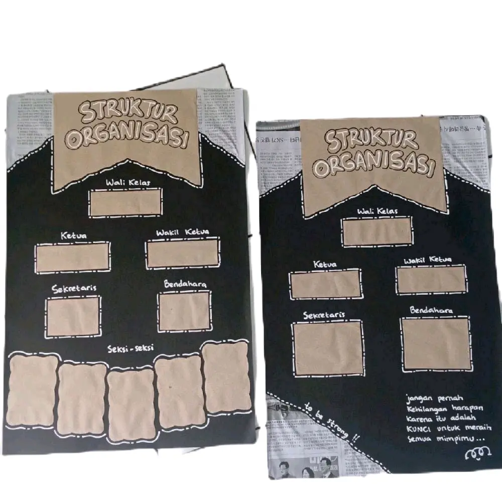 (Struktur Organisasi) Hiasan kelas/Hiasan dinding estetik Stationery Note