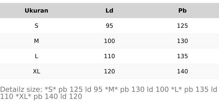 ABAYA JAMEELA Abaya Muslimah dengan Fitur Model Khas Tradisional dan Panel yang Berwarna Hitam