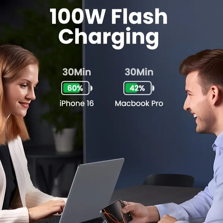 Kabel Data UGREEN USB Type C To Type C PD 5A 100W Fast Charging 3