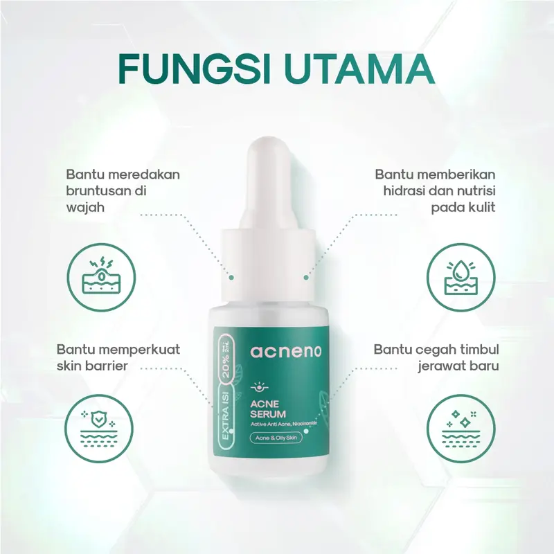 [ORI] Serum Perawatan Muka Berjerawat Bruntusan - Acneno Isi 12 ml | Bantu Atasi Wajah Bruntusan Berminyak Kusam Mengandung Niacinamide | BPOM Original 2
