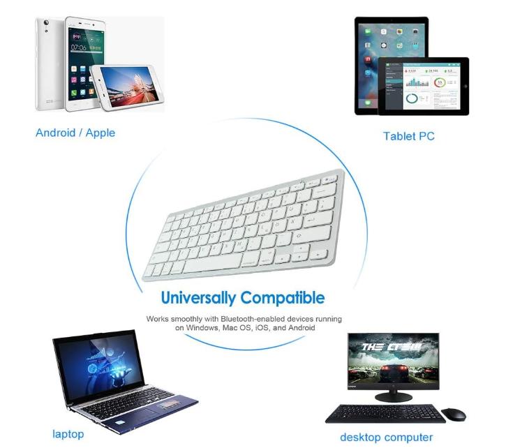 Product Introduction of Ultra-thin Bluetooth Keyboard Mobile iPad Tablet Keyboard Universal Bluetooth Wireless 3