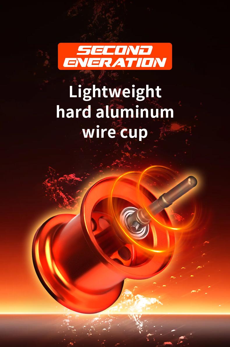 Cadence Elves II Ultralight Baitcasting Reel(Left Hand Version), Ultralight 93g,Kekili Mikro,Nisbah Gear 5.6:1,Brek 3kg,Galas 9+1,Casting 0.5G,Sesuai untuk Umpan Toman,Umpan Sebarau,Memancing Gewang,Memancing Air Tawar