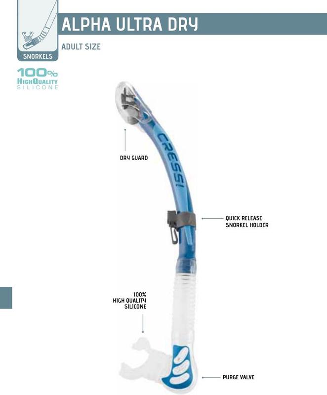 CRESS Alpha Ultra Dry Snorkel 1