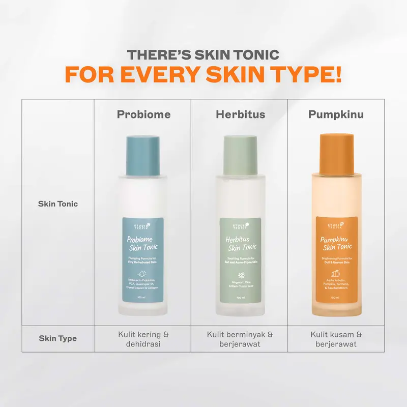 STUDIO TROPIK Pumpkinu Skin Tonic - Toner untuk mencerahkan/brightening kulit kusam | Flek hitam dan bekas jerawat pudar | Mengandung Alpha Arbutin, Pumpkin Extract dan Sea Buckthorn 7