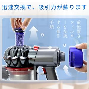 ダイソン 掃除機 フィルターV7 V8モータ背面カバー交換部品セットダイソンV7 Absolute V7 Motorhead真空掃除機に対応フィルター部品の修理