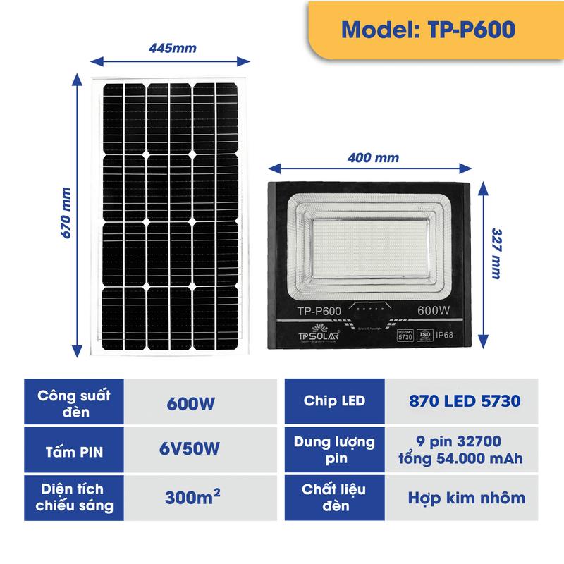 Đèn Pha Năng Lượng Mặt Trời TP Solar Công Suất 200W, 300W, 600W TP-P200, P300, P600 Pin MONO Sạc Nhanh Tự Động Bật Tắt Đèn Năng Lượng Mặt Trời Chính Hãng 3