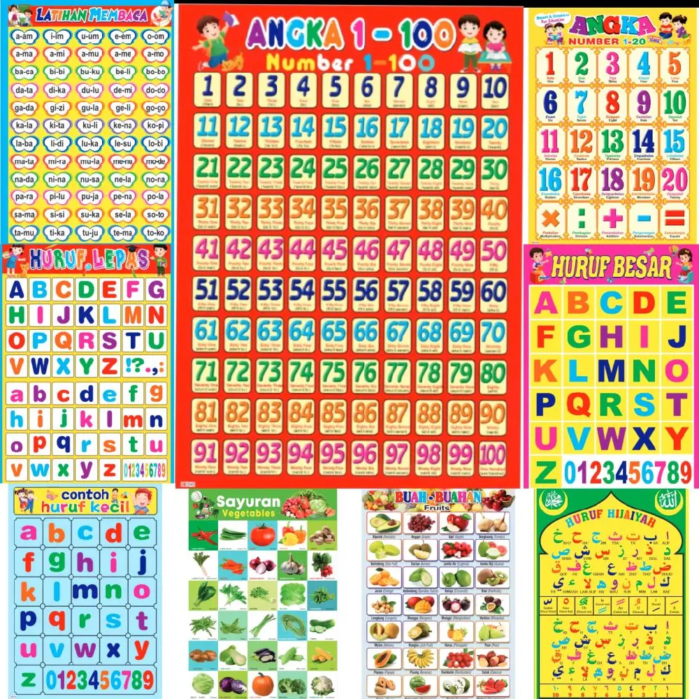 Poster edukasi Anak Gambar Abjad, Angka, Hewan, Buah-buahan, dan Sayuran - Ukuran 48x34 cm - Stationery