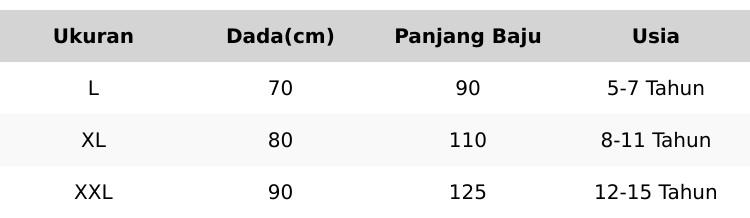 Rayyan Dress Gamis Muslim Anak Perempuan Usia 8-13 Tahun Bahan Ceruty Mix Brukat Style Lebaran 2025 Kancing Depan & Tali Pinggang Full Furring Variasi Warna Rayyan Dress Gamis Muslim Anak Perempuan Usia 8-13 Tahun Bahan Ceruty Mix Brukat Style Lebaran 2025 Kancing Depan & Tali Pinggang Full Furring Variasi Warna