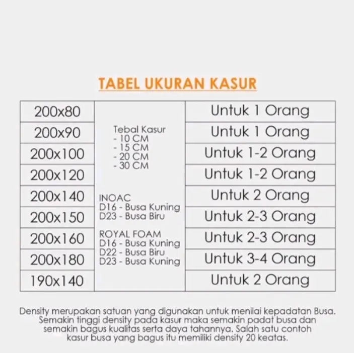 Kasur Busa Royal Foam Promo Bergaransi 10 Tahun - Furniture 7