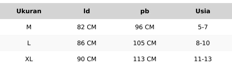 Salsa Kids Set Pashmina Gamis Anak Perempuan Terbaru 2026 Usia 5-13 Tahun Crinkle Airflow Mix Brokat Baju Muslim Anak Remaja Tanggung Lebaran Syari Mewah